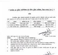 एसपी से जुआ मामले को छुपाया, चौकी प्रभारी और प्रधान आरक्षक लाइन अटैच