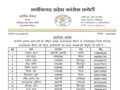 दंतेवाड़ा में कांग्रेस संगठन को धार देने नई टीम तैयार