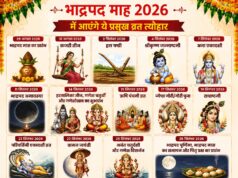 भाद्रपद माह 2026: 29 अगस्त से शुरू होगा भादो, जानें जन्माष्टमी, गणेशोत्सव, राधाष्टमी समेत सभी व्रत-त्योहारों की डेट
