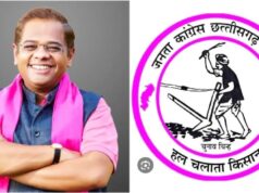 JCCJ युवा संगठन में बड़ा फेरबदल, प्रदेश कार्यकारिणी के साथ कई जिलों में नए अध्यक्ष नियुक्त
